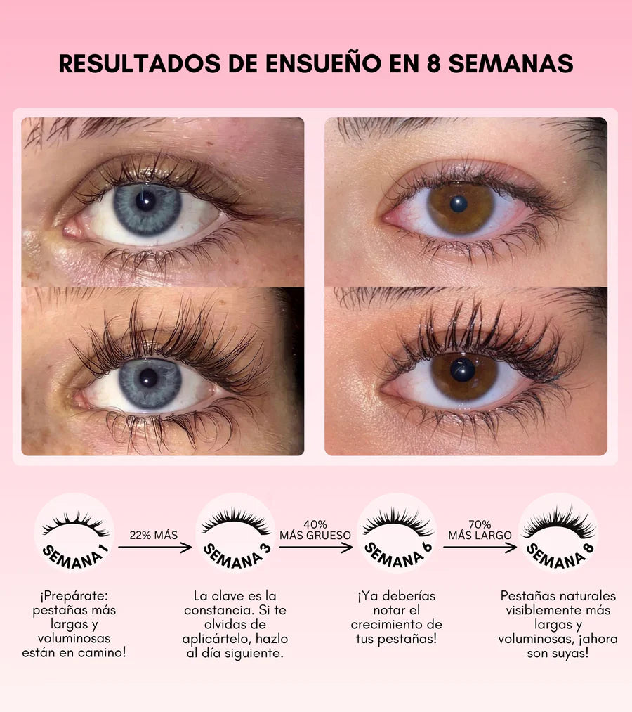 Serum Activador Crece Pestañas